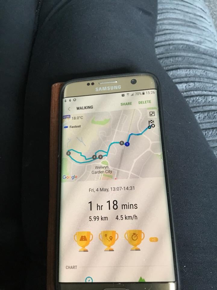 My then “new to me” Samsung phone on the app I used then. There’s a map of the route, and the information that it took 1 hour 18 minutes to walk 5.99km at a pace of 4.5km/h. There are also 3 “gold cup and +2” symbols that show it was the best somethings I’d done on the app.